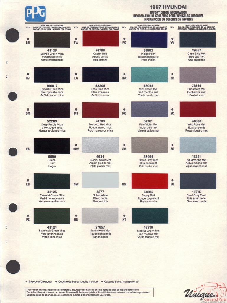1997 Hyundai Paint Charts PPG